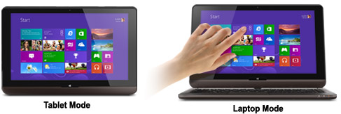 Desktop & Tablet Modes