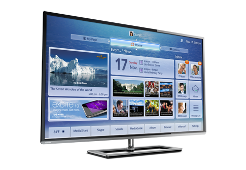 50L7300U - 50" class 1080P Cloud LED TV